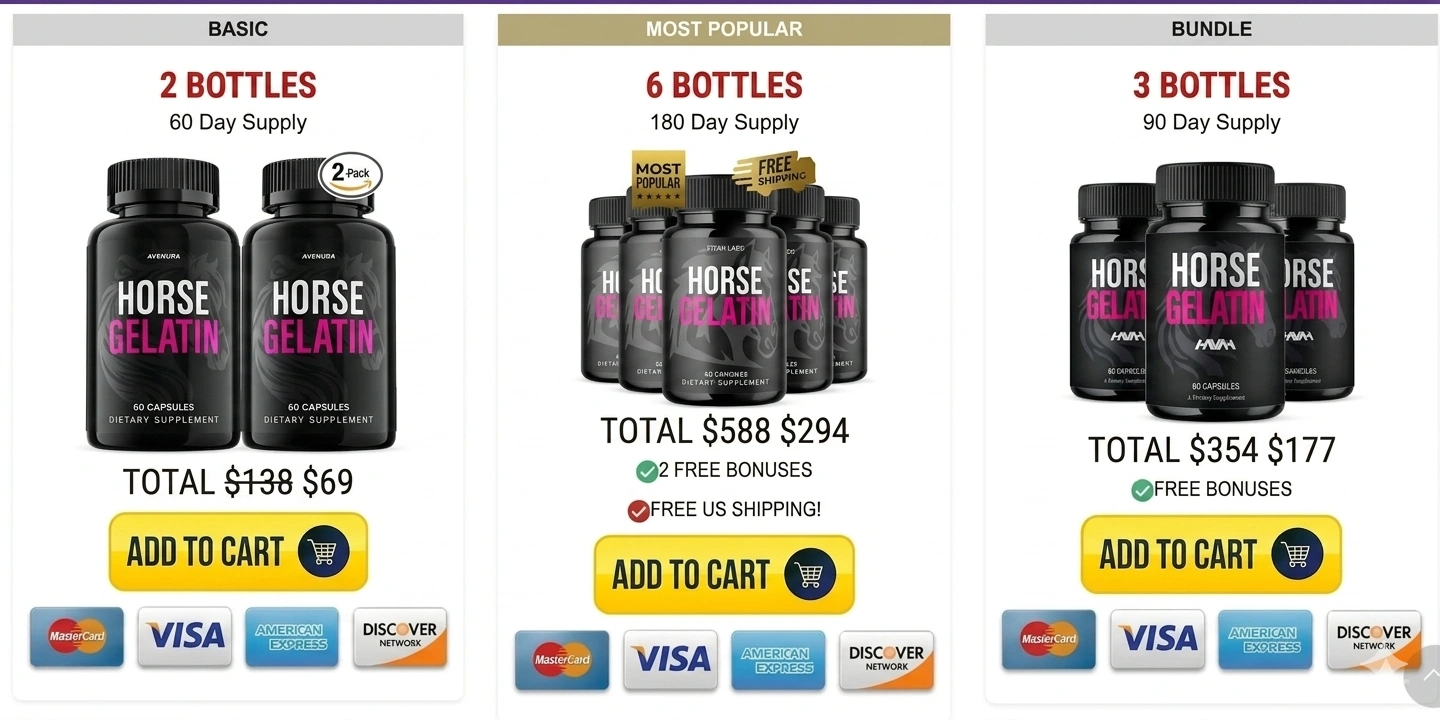 Horse Gelatin Pricing Details